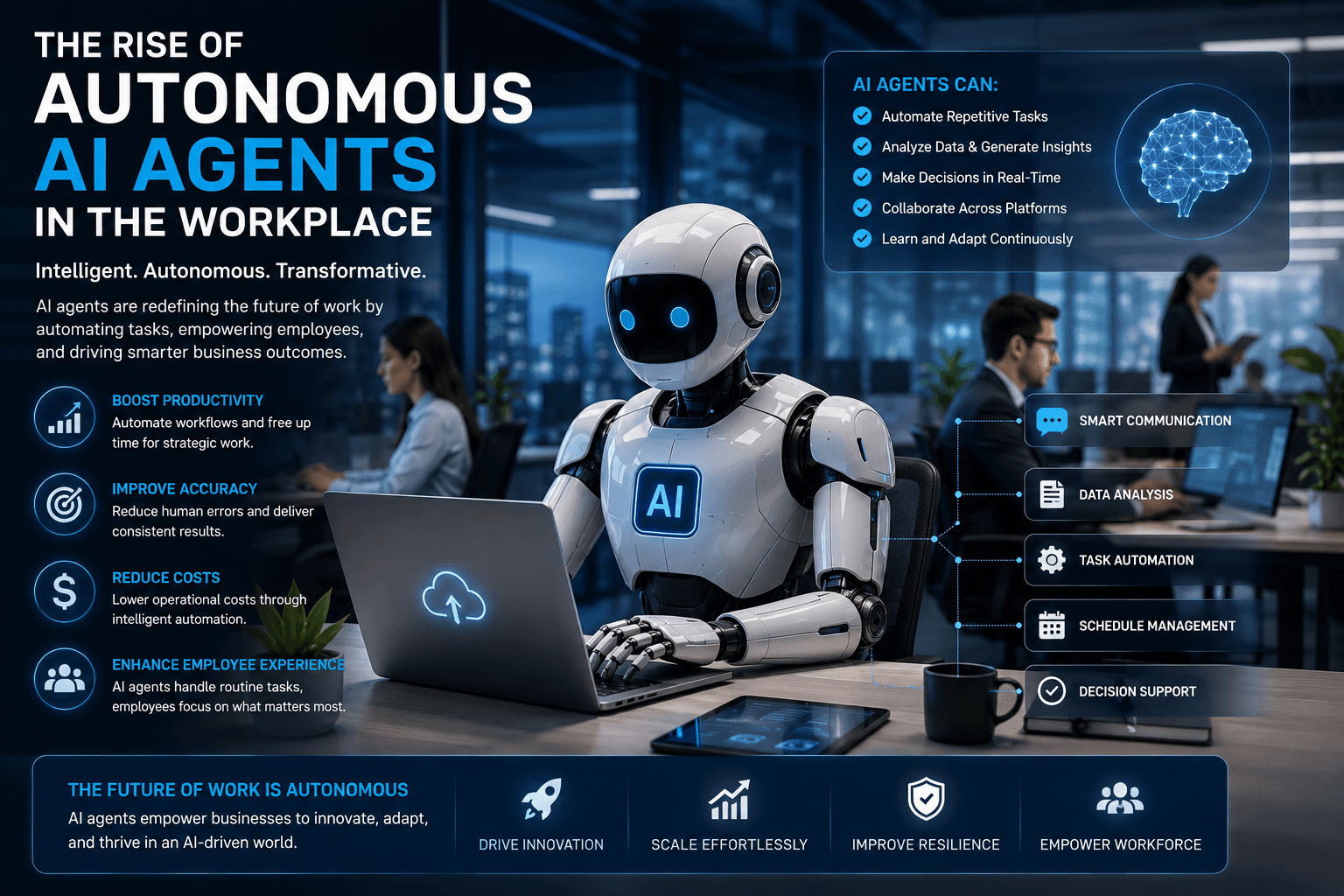 The Rise of Autonomous AI Agents in the Workplace