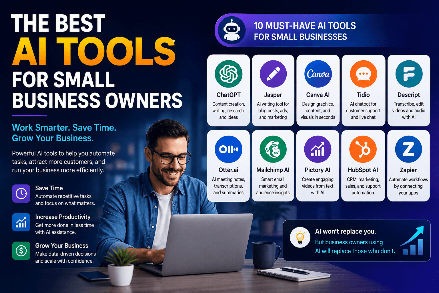 The Best AI Tools for Small Business Owners: A Practical Guide