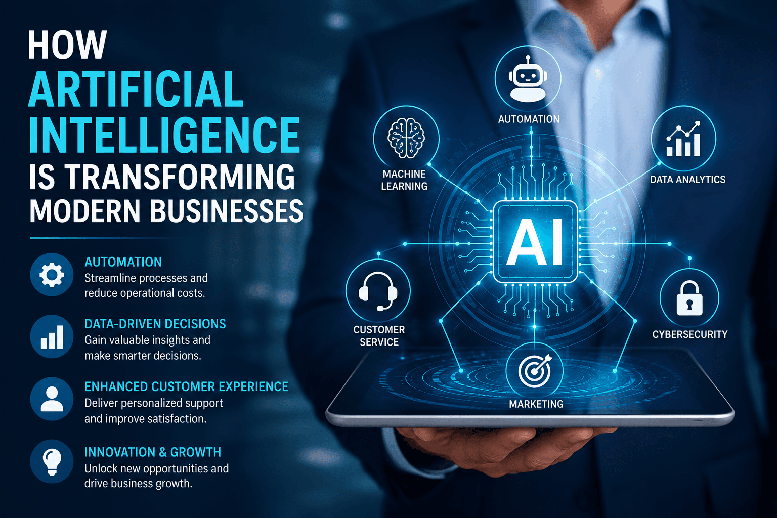 How Artificial Intelligence Is Transforming Modern Businesses
