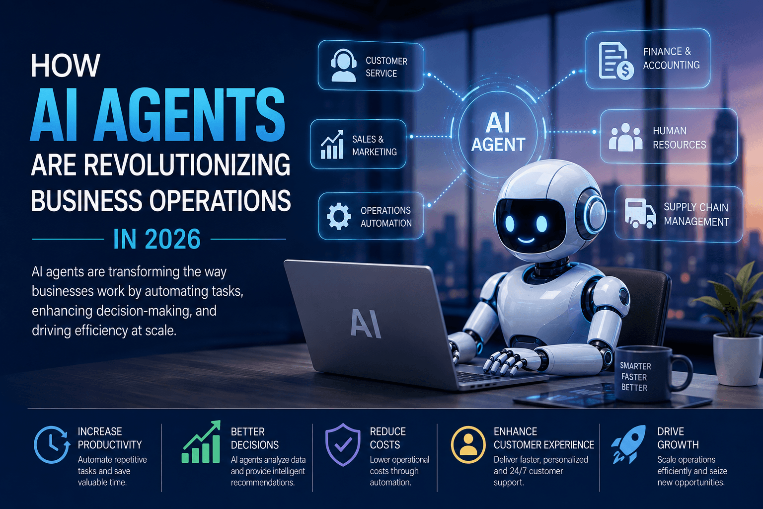 How AI Agents Are Revolutionizing Business Operations in 2026