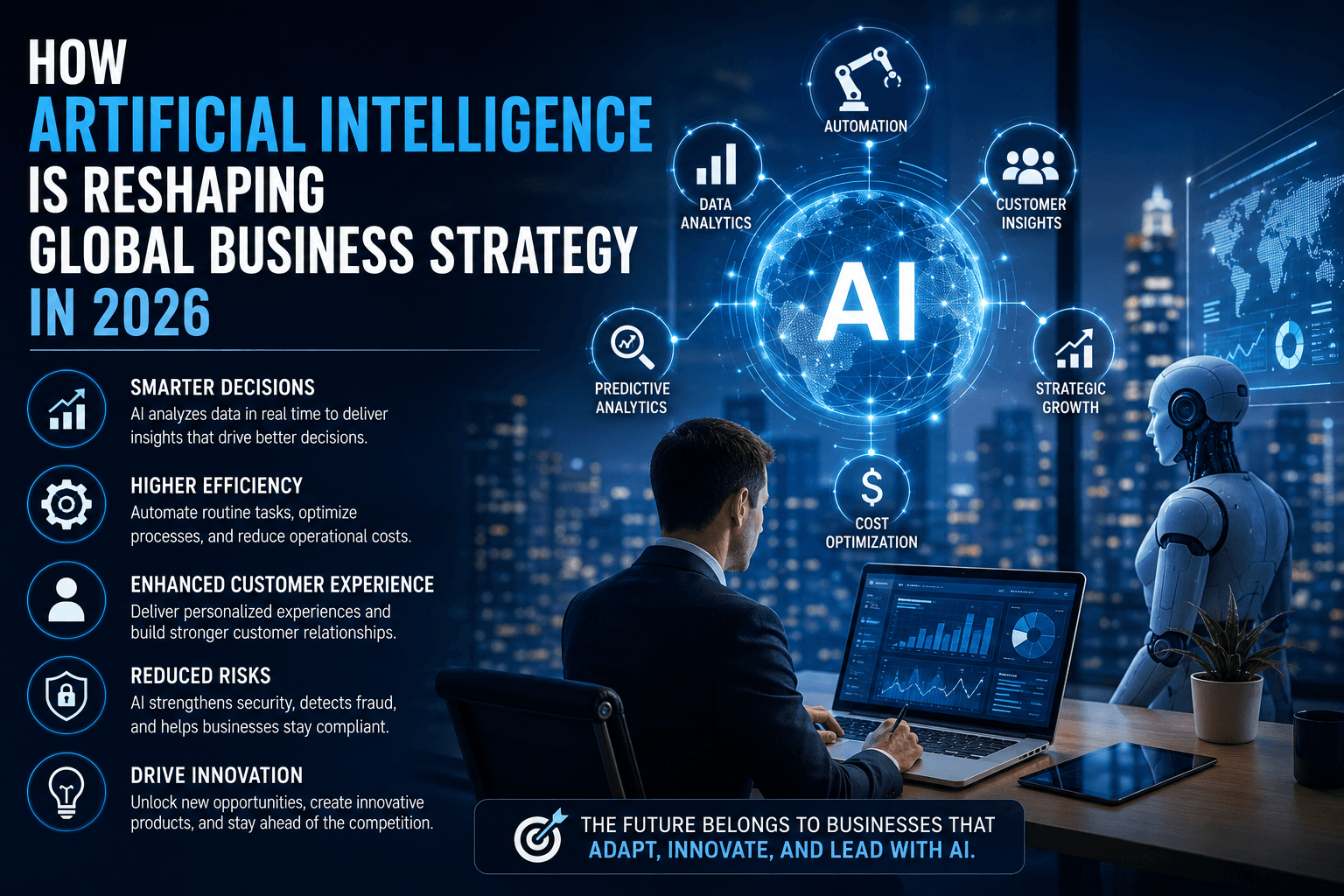 How Artificial Intelligence Is Reshaping Global Business Strategy in 2026