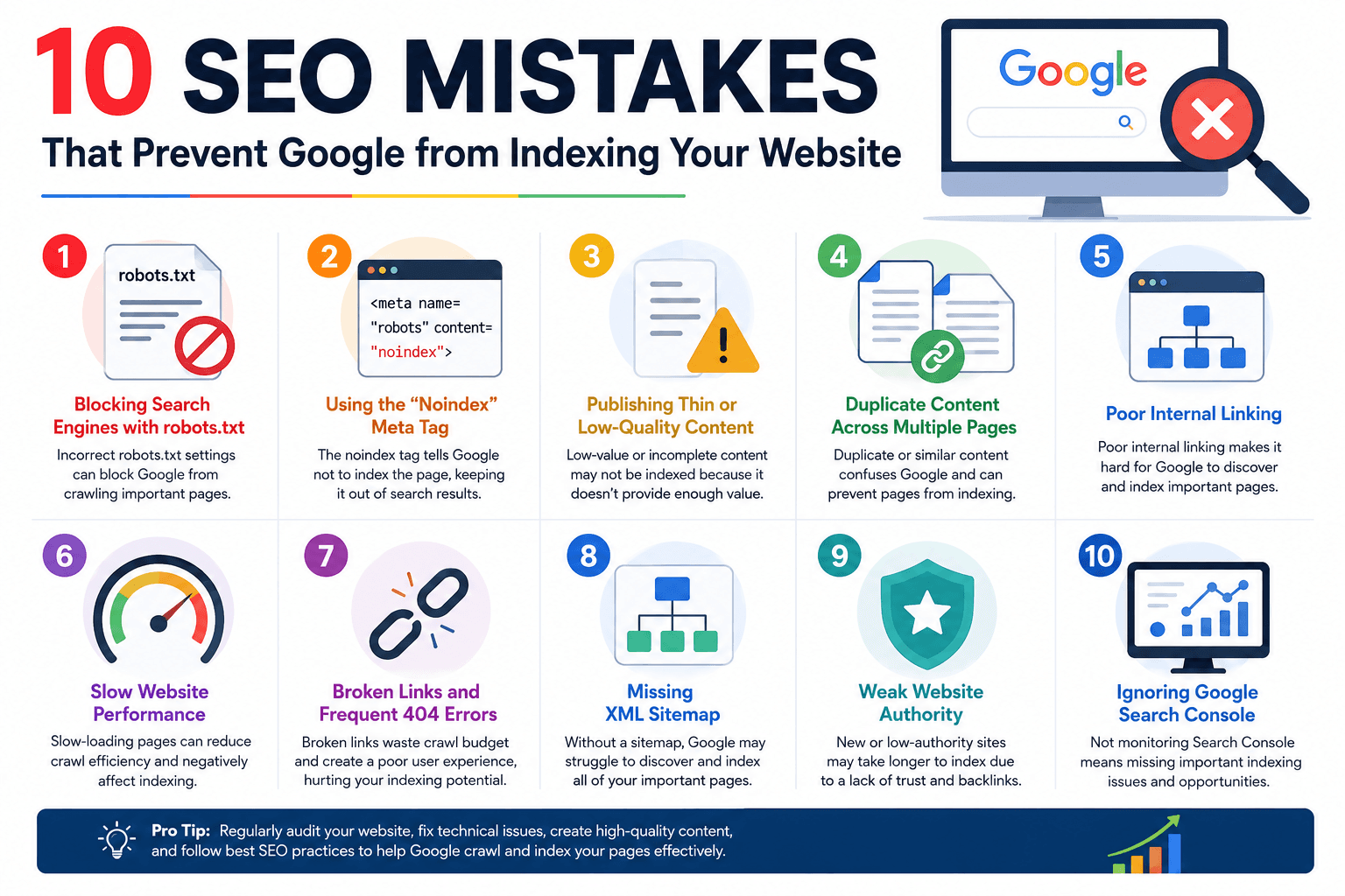 10 SEO Mistakes That Prevent Google from Indexing Your Website