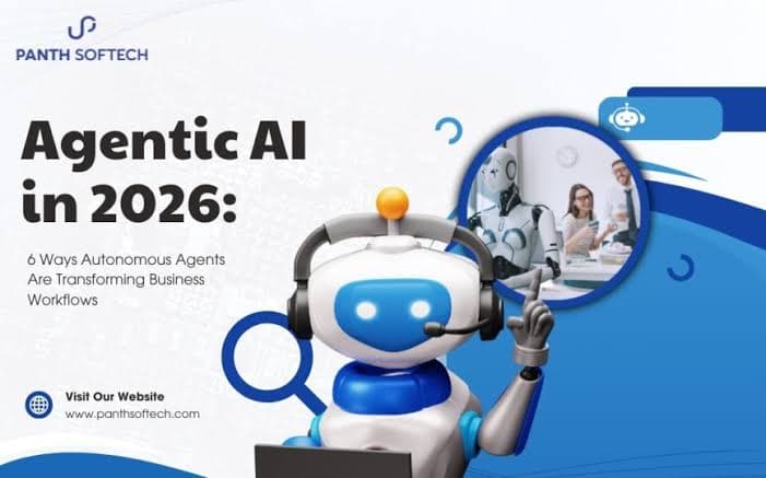 AI Agents in 2026: How Autonomous AI Is Transforming Business and Jobs