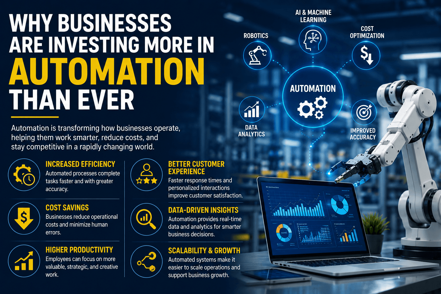 Why Businesses Are Investing More in Automation Than Ever