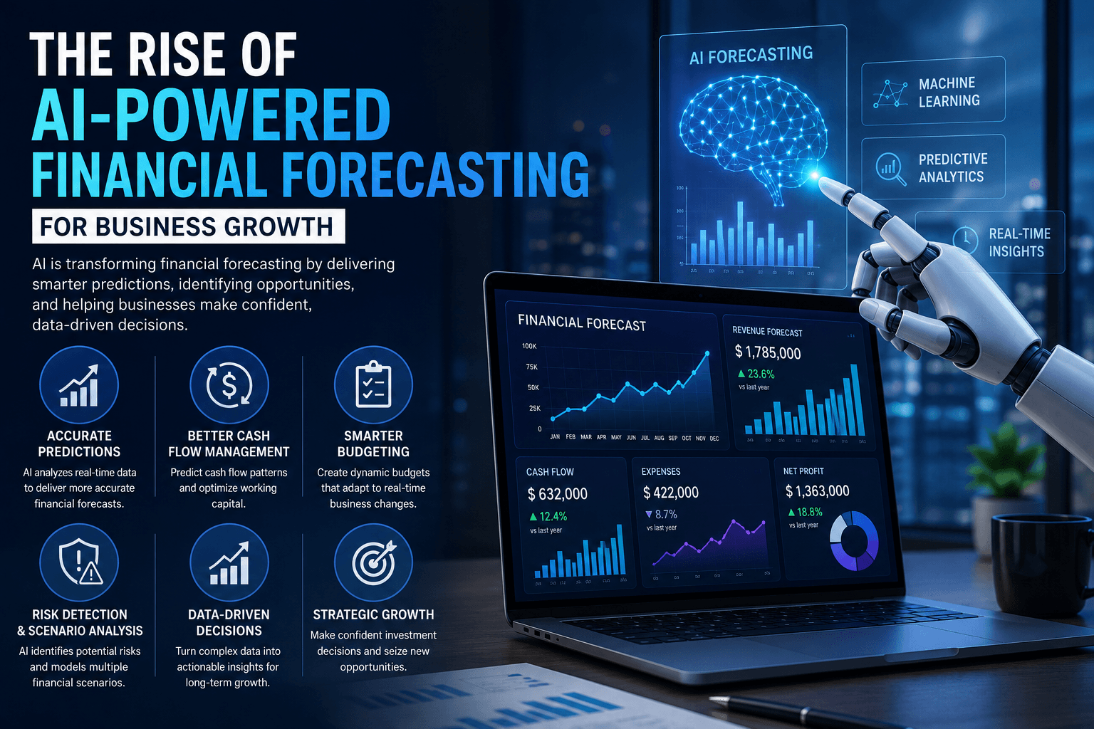 The Rise of AI-Powered Financial Forecasting for Business Growth